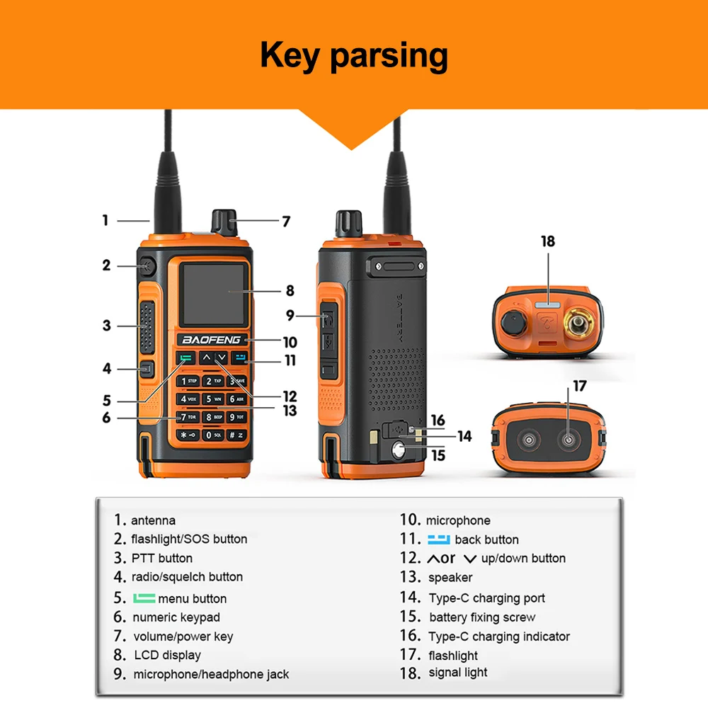 New Baofeng UV-17H With GPS Multi-Bands Ham Amateur Radio with NOAA Weather Alert 5W 1.77 inch Screen Transeiver 6