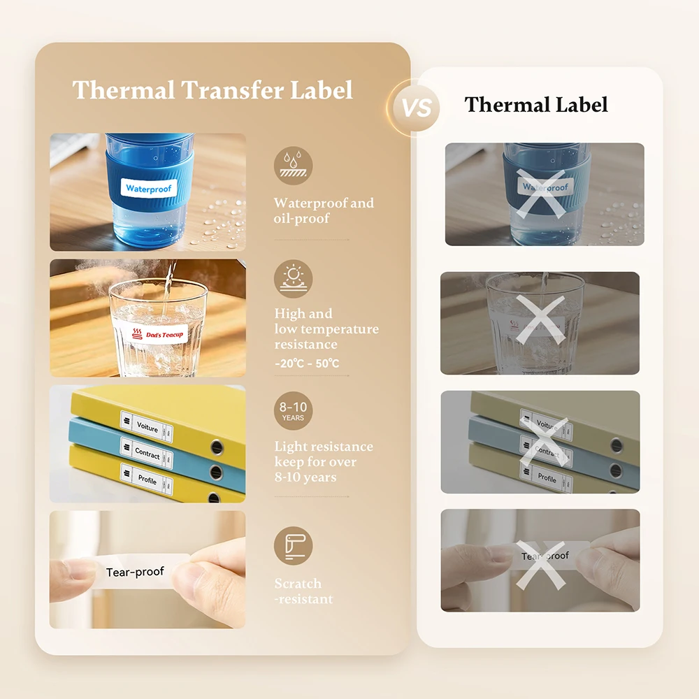 M2 Thermal Transfer Label Paper 2Rolls Scratch-resistant Adhesive Sticker Enduri