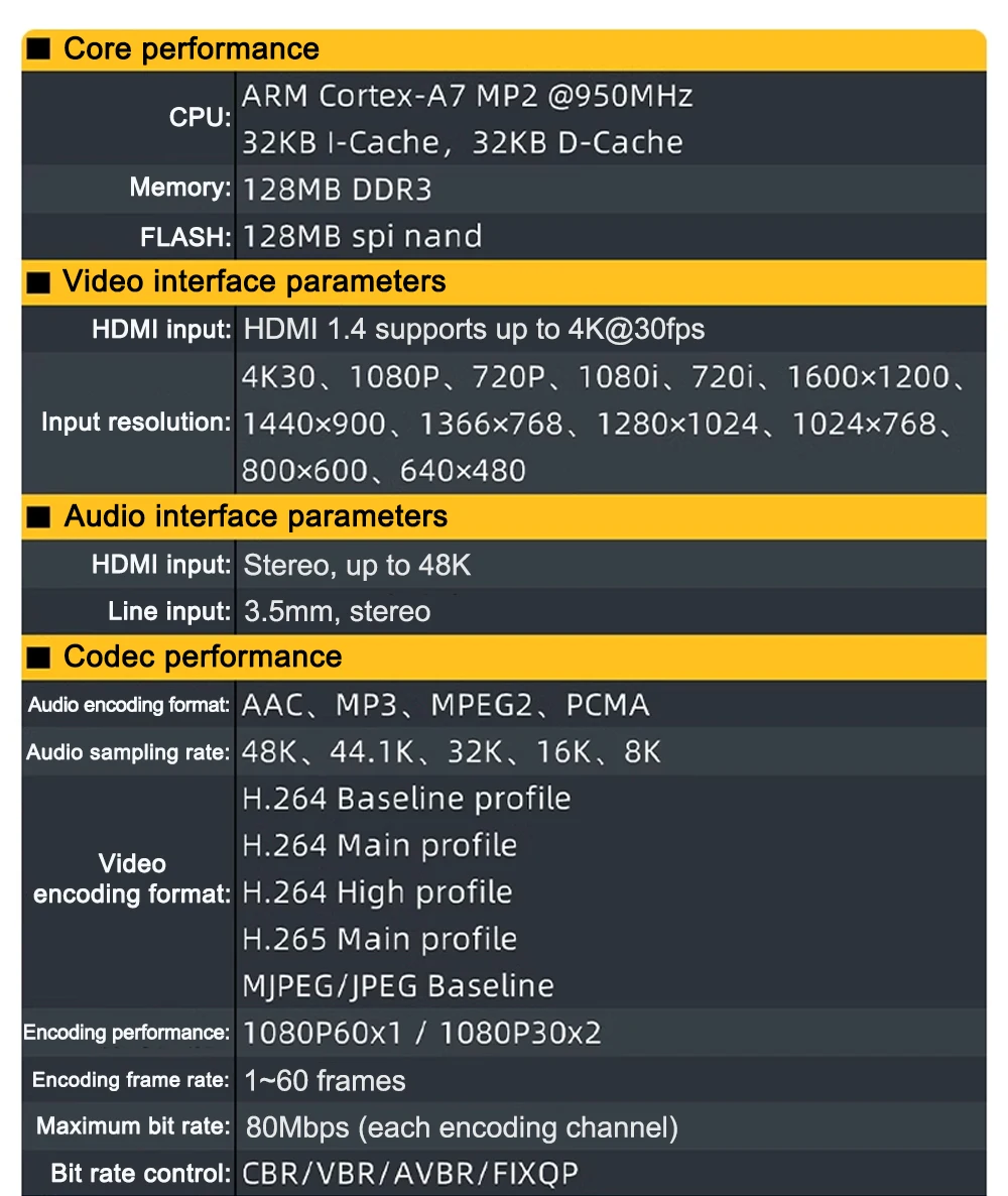 Link Pi MiniENC1 HDMI Encoder Portable Streaming Full-HD 1080P60 RTSP RTMP H265