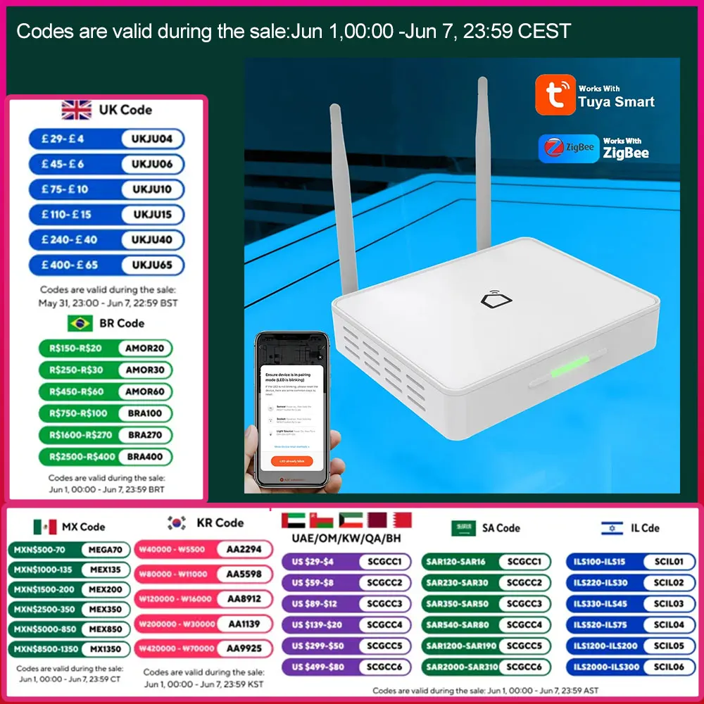 Tuya Zigbee Gateway com Ethernet Sinal Aprimorado Smart Home Hub Substituição de Uma Chave Funciona com Alexa Casa Grande Villa Hotel Moderno