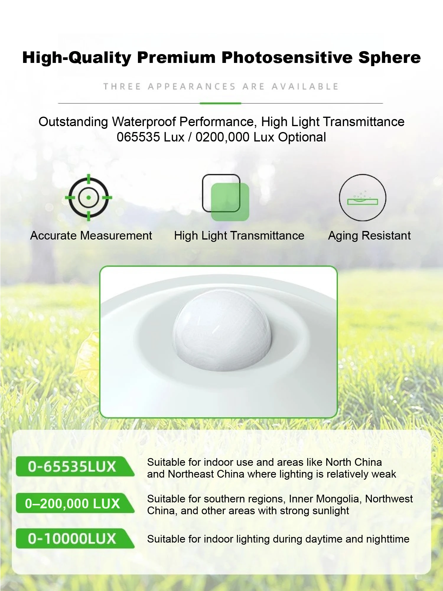 Wall Mounted Illuminance Sensor 4-20mA 0-10V RS485 Output Selectable Range 65535