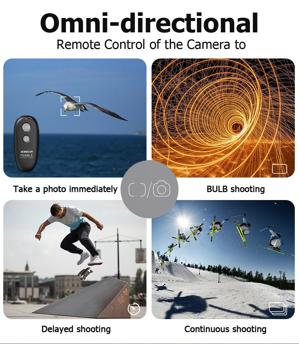 AODELAN Camera Remote Control Shutter Release for Sony A7IV A9II A7III A7SIII A7