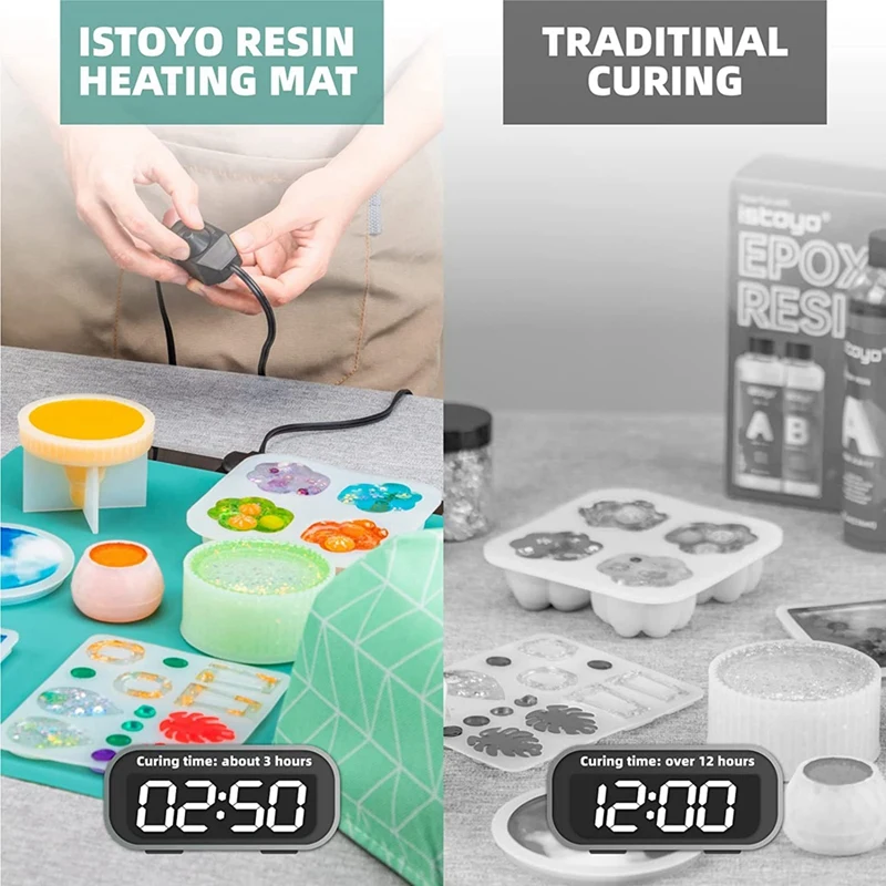 ISTOYO UV Resin Light