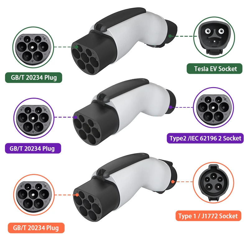 

Electric Car Charger 2023 Model y Accessories 11 Kw EV Vehicle J1772 Type 1 Type 2 to GBT Plug Adapter V2L Mg4 Tesla Adapter 7Kw