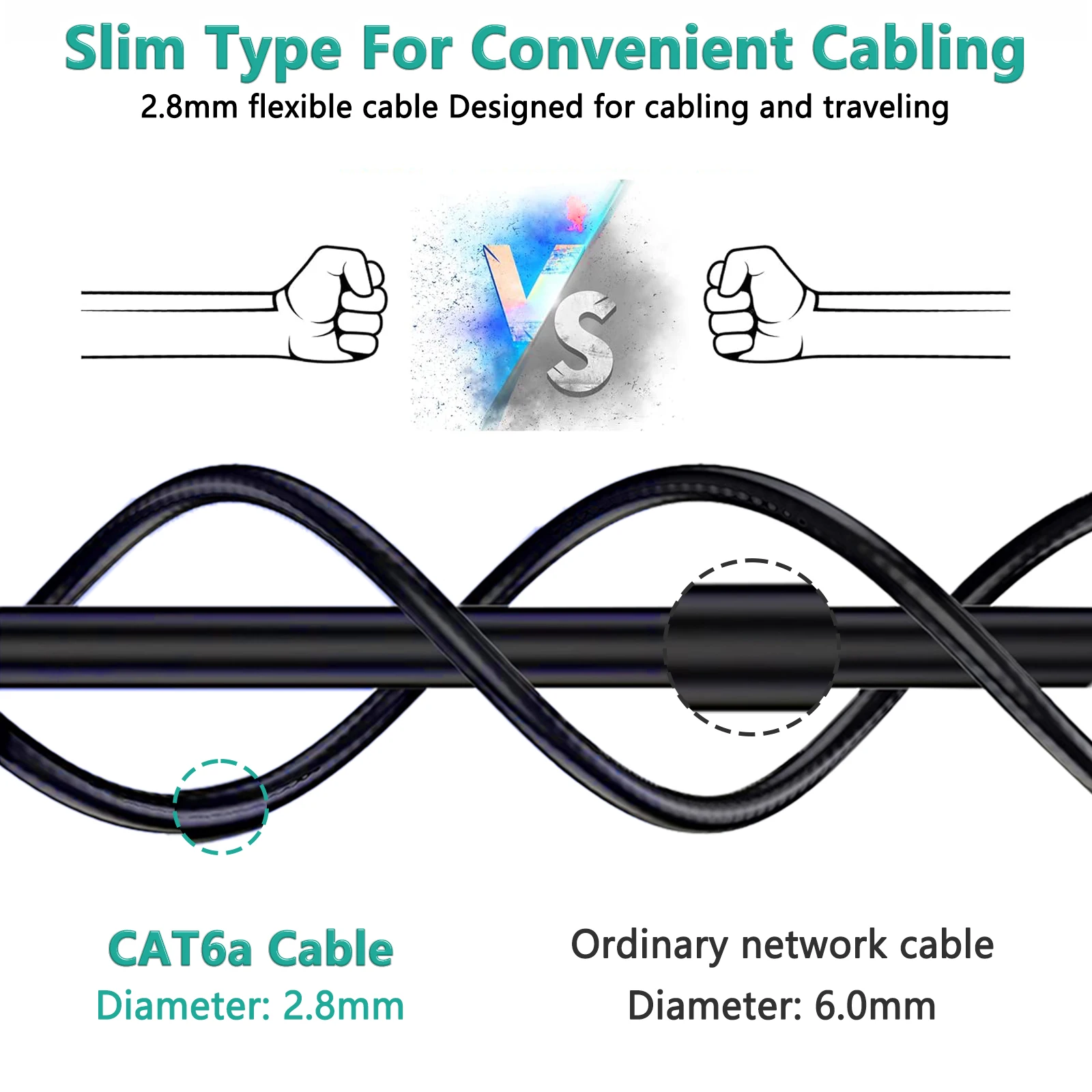 High-Speed Shielded CAT6a Ethernet Cable with 100% Pure Copper for Ultimate Connectivity