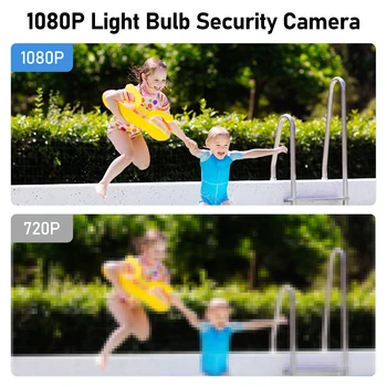 E27 Light Bulb Camera WIFI Outdoor Security Camera 360° PTZ PIR Smart Light Auto Track Waterproof CCTV Surveillance Camera IP 2