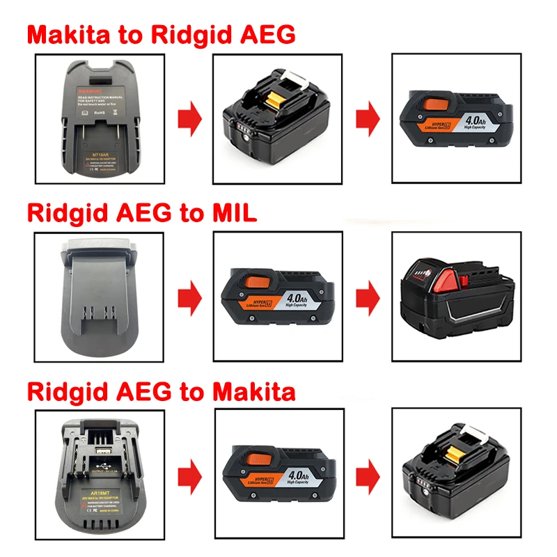 Battery Adapter Converter For Makita To Ridgid Aeg，for Ridgid/aeg To Milwaukee,for Ridgid / Aeg