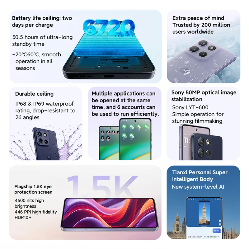 Motorola Moto G100 Pro SmartPhone Global ROM Dimensity 7300 6.7-inch 1.5K pOLED 120Hz Display 50MP Camera 6720mAh Cellphone