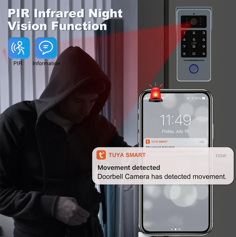 Indoor screen interface of the smart doorbell