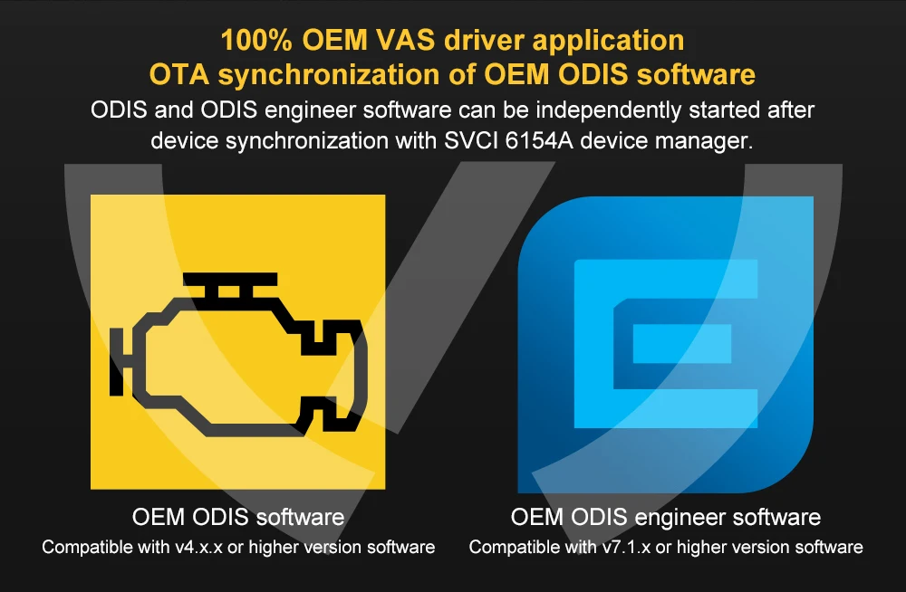 SVCI 6154A VA-Auto diagnositc tool,ODIS original driver,cover all models and function,vas 6154, support CAN FD and DoIP protocol high quality auto inspection equipment