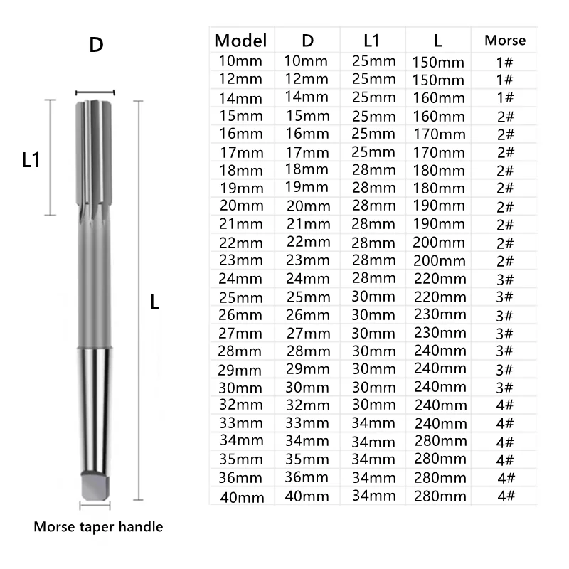 H7 W6542 HSS taper shank machine reamer 12-40mm, Morse taper shank for machine tool chuck hole expansion and precision cutting 2