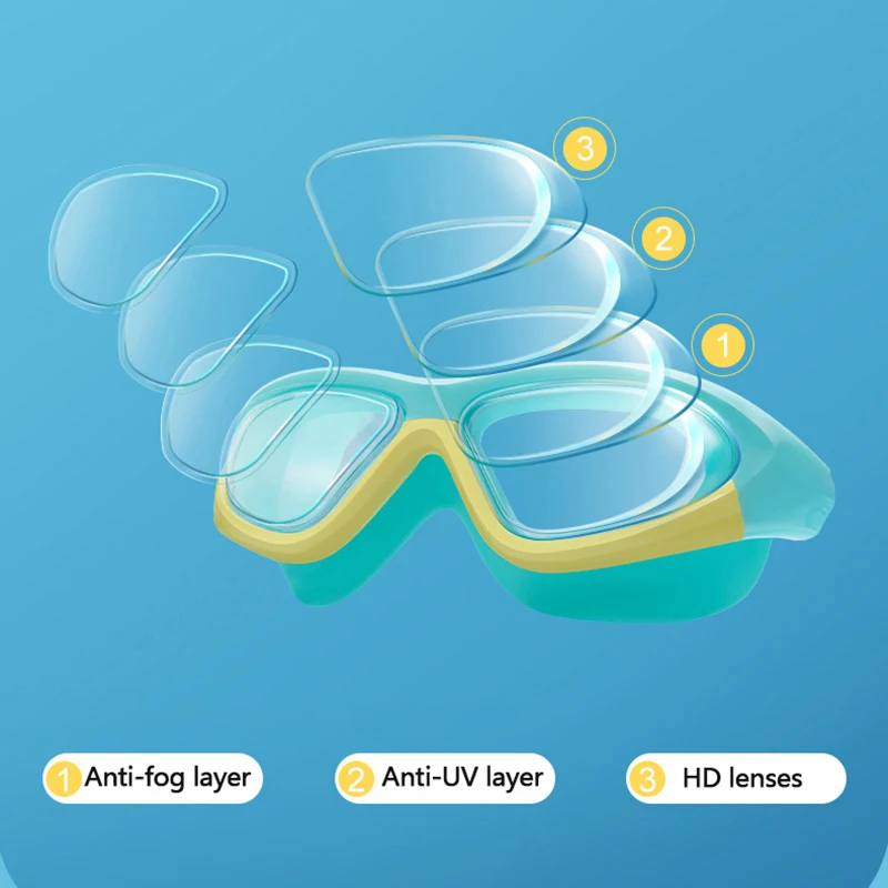 Swimming Goggles Children Swim Goggles Earplug 2 in 1 Set Anti-Fog HD Lens Silicone Protection for 4-15 Years Children