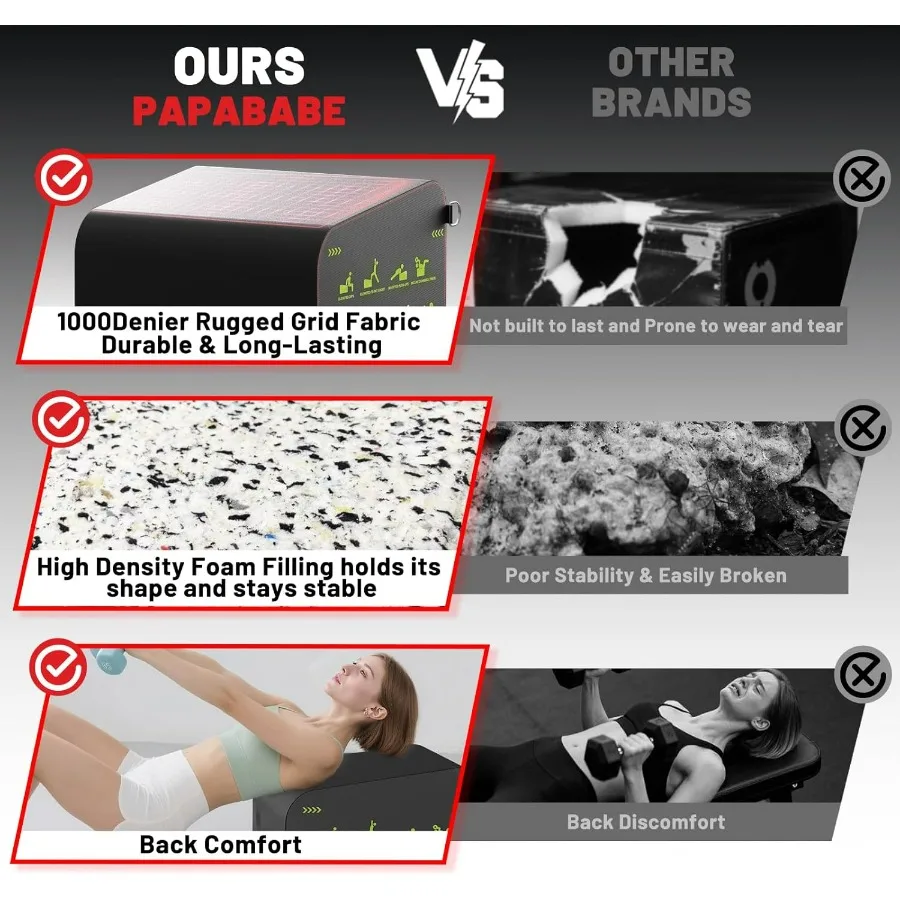 Hip Thrust Bench, Glute Box for Hip Strength, Multi-Functional Angled Glute Box with Anti-Slip Tread, Hip Thrust Machine at Home