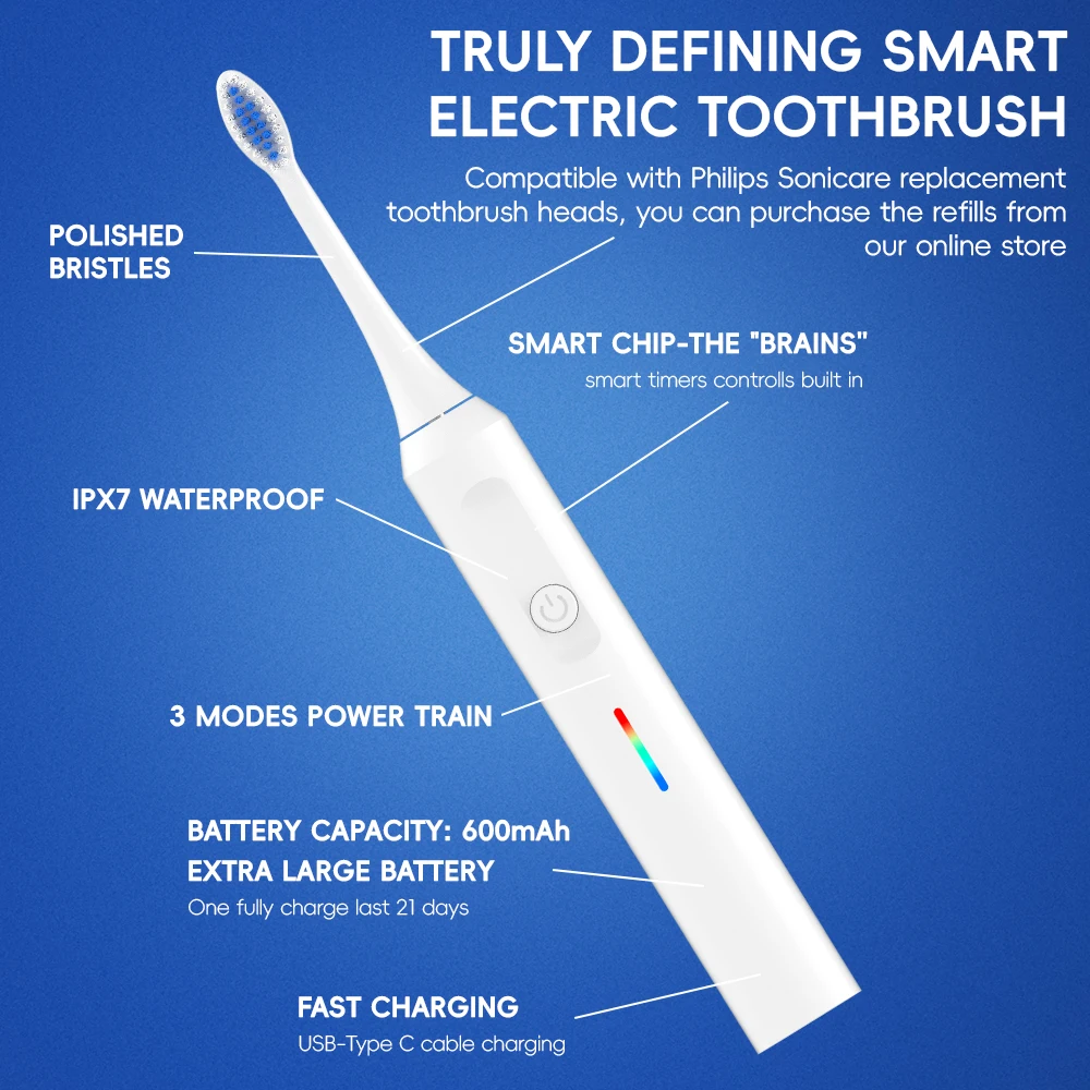 Smart Electric Toothbrush, 3 Modes USB Charging Rechargeable Electric Toothbrushes, Compatible with Philips Sonicare Brush Heads