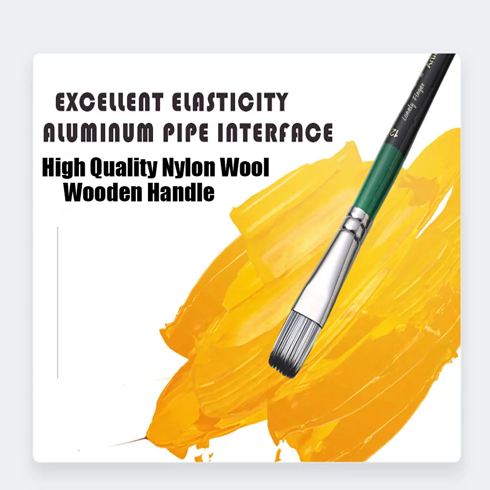 Рисунок 3 - кисти для рисования гуашью и а