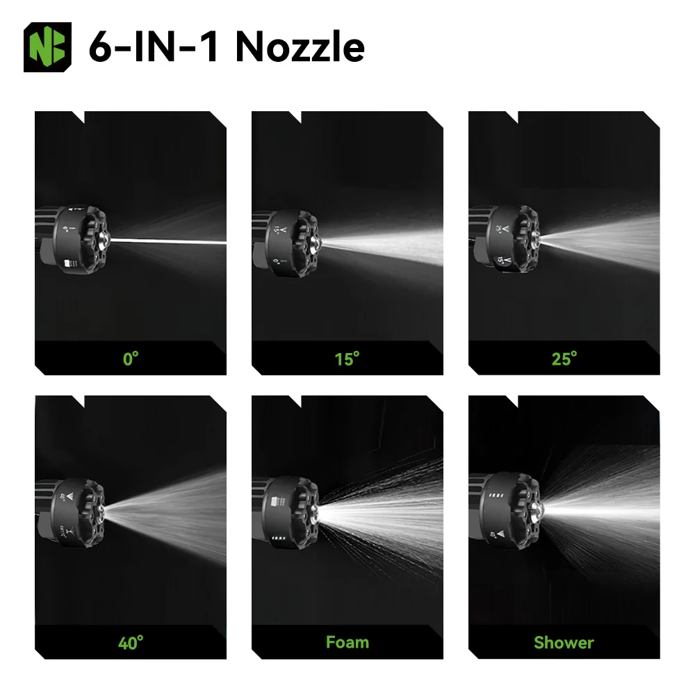 High Pressure Washer Gun 200Bar 6 IN 1 Brushless 2 Gears For Makita Battery Pin Garden Cleaning Irrigation Tool