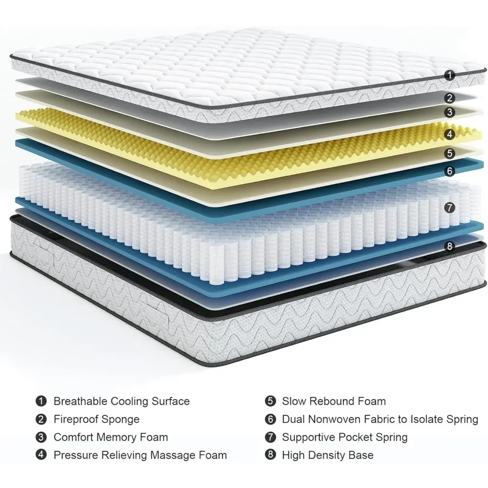 12 Inch Full Size Hybrid Mattress in a Box, Double Mattress with Memory Foam & Pocket Spring, Ergonomic Design & Pressure Relief 3