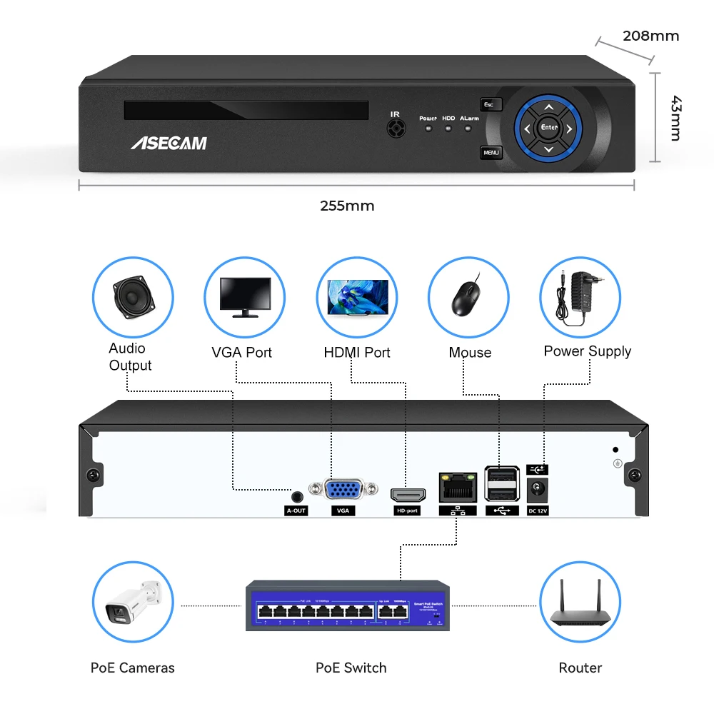 ASECAM 16CH 32CH 4K NVR Video Recorder 4