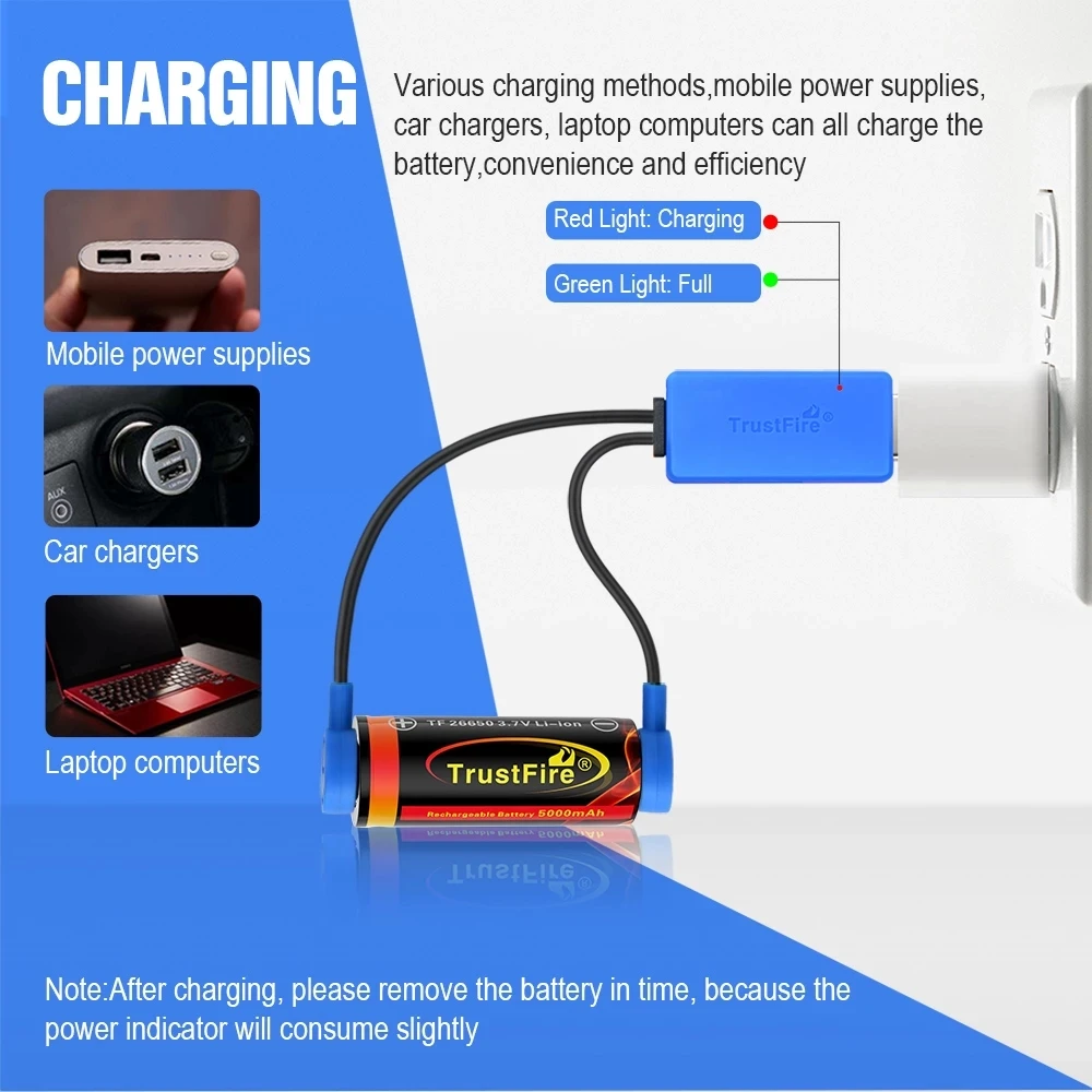 Type C Battery Charger Universal USB for AA AAA 18650 Li-ion rechargeable batteries magnetic emergency
