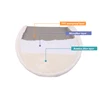 Organic Washable Breast Pad Breastfeeding Nipple Pad for Maternity Reusable Nipple Covers for Breast Feeding Nursing Pads 4