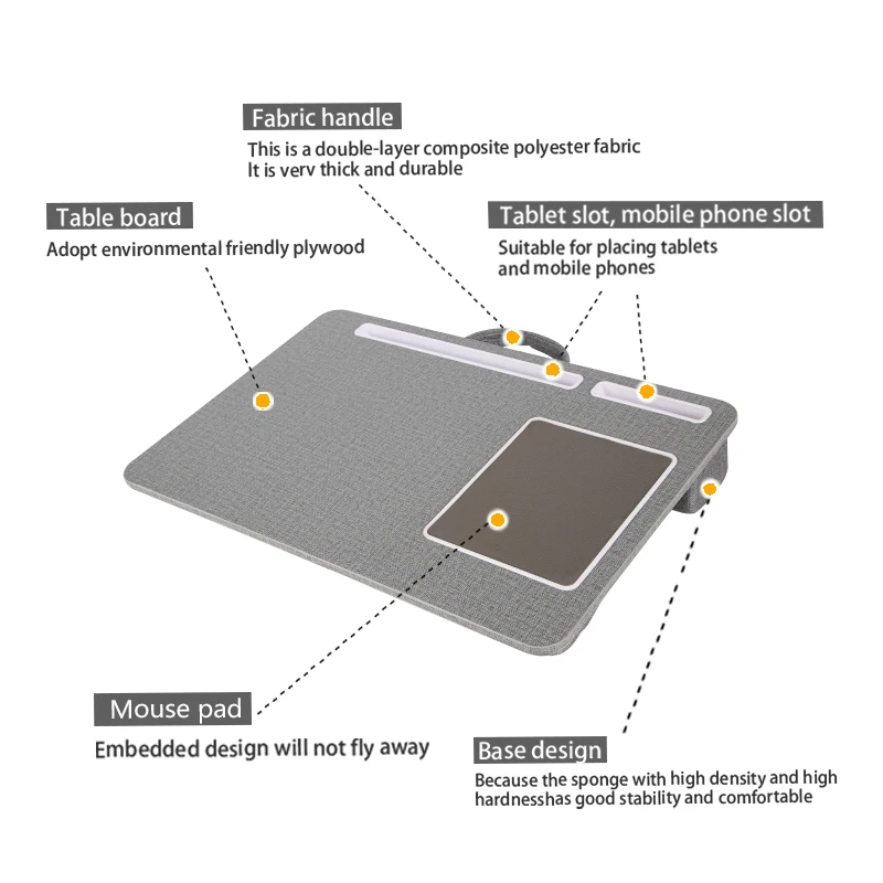 Slide image 5f0f1db9bff04a91965992967f9d3ef8