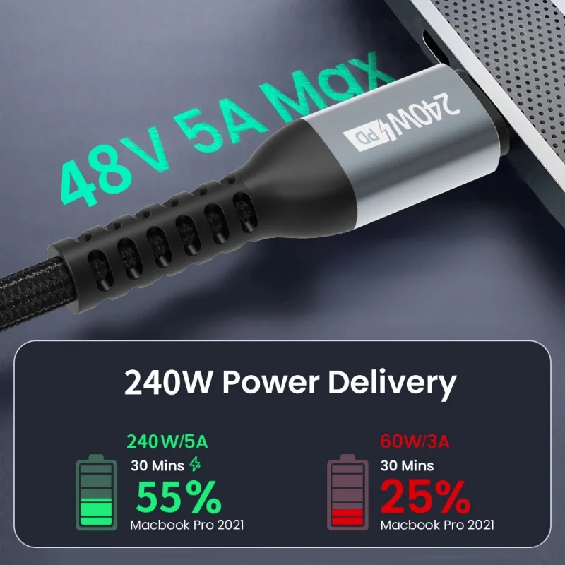 PD240WFast charge lineType- CtoCData Cable Double-Headed Compatible100W66W18Wwith Chip240WFast Charge
