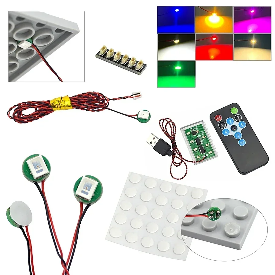 dsc-products