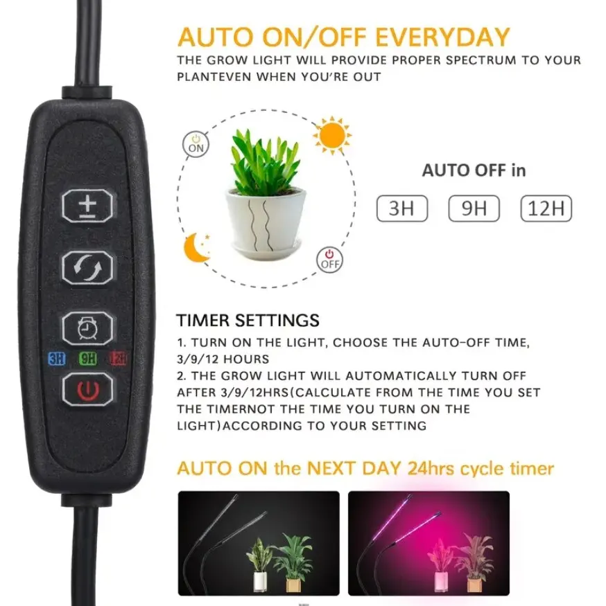 20W LED Grow Light USB Full Spectrum Panel