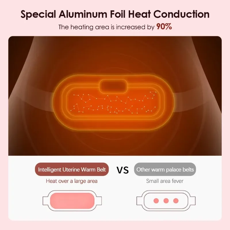 Woman Uterine Warm Belt Heating Waist Massage Hot Compression Vibration Abdomen Waist Stomach Warming Pain Relief Vibrator