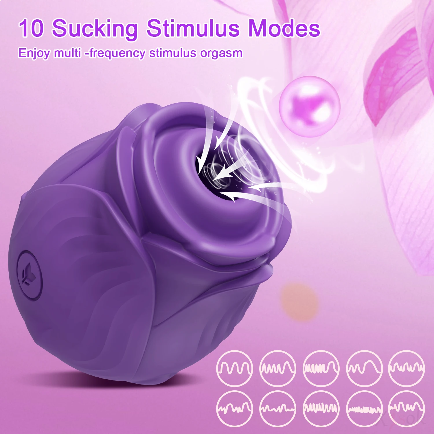 Sucking Clitoris Stimulator Clit Sucker Vibrator for Women Nipples Clit Stimulation Female Masturbation Sex Toy for Women 18+