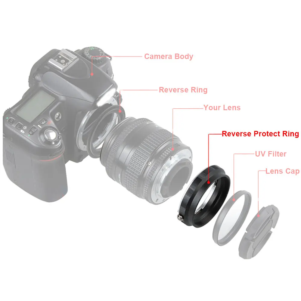 Nikon ES-1 Copying Adapter for 52mm Thread | Nikon