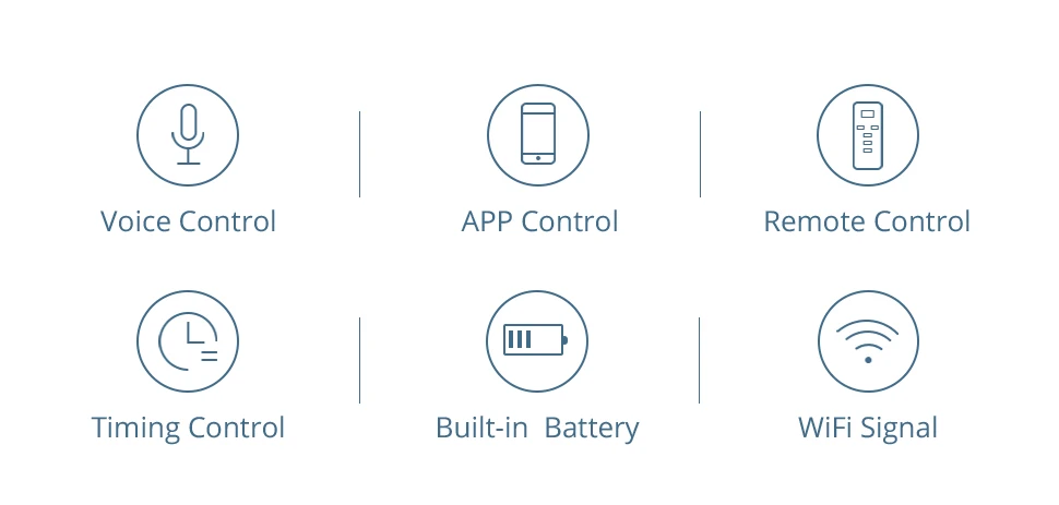 Computers e Electronics