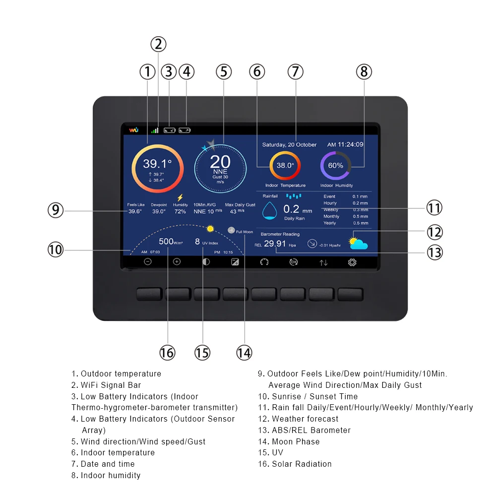 FM25 Wireless Digital Thermometer -30°C to +37°C