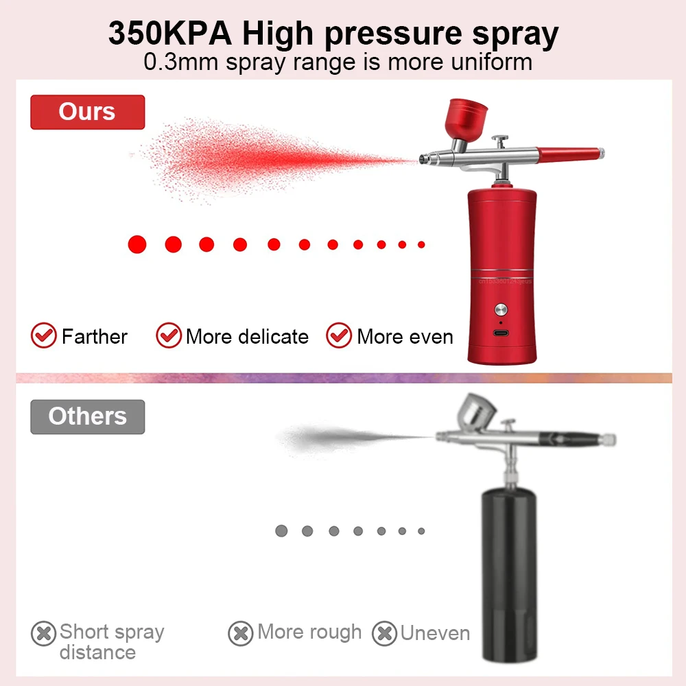 Airbrush Nail With Compressor Portable Airbrush For Nails Cake Painting  Crafts Mini Airbrush Nail Art Paint Spray Gun Compressor