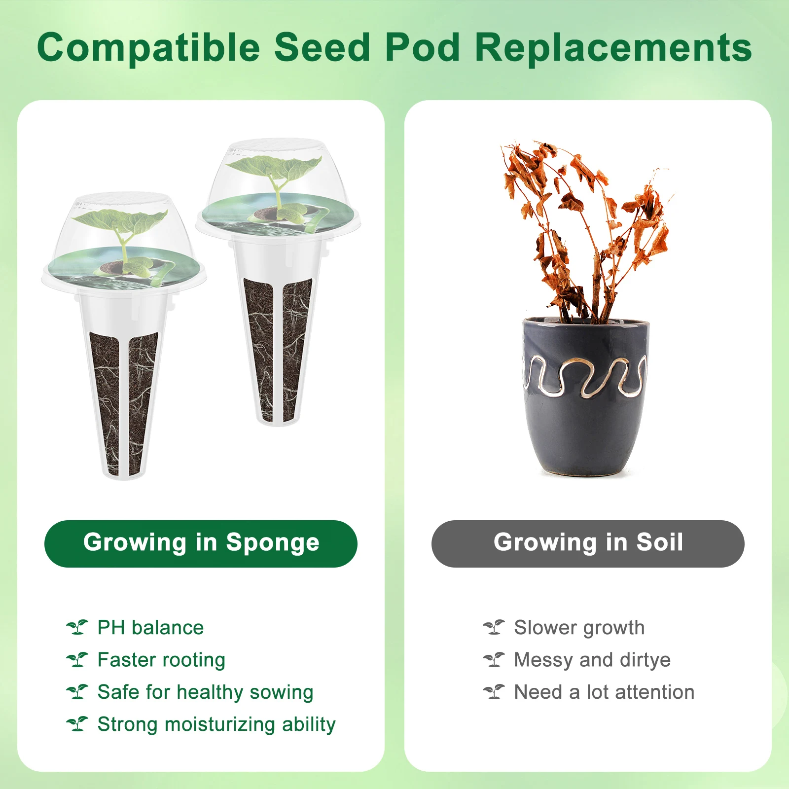 Coltivazione Indoor Kit Cialde Idroponiche Per Aerogarden - 125 Cialde Con Spugne, Etichette, Cestini E Cupole Cialde Coltivazione Semi Idroponica