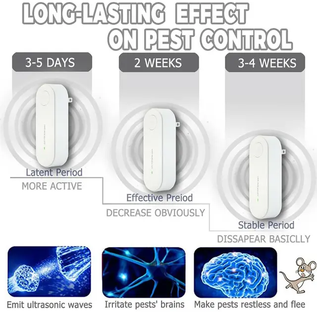 Elektronikus Optikai Mágneses Hullám Sonic Pest Repeller Rats Mosquito Bugs Recortor Egérriasztó Csótány Gyilkos Háztartás - Image 4