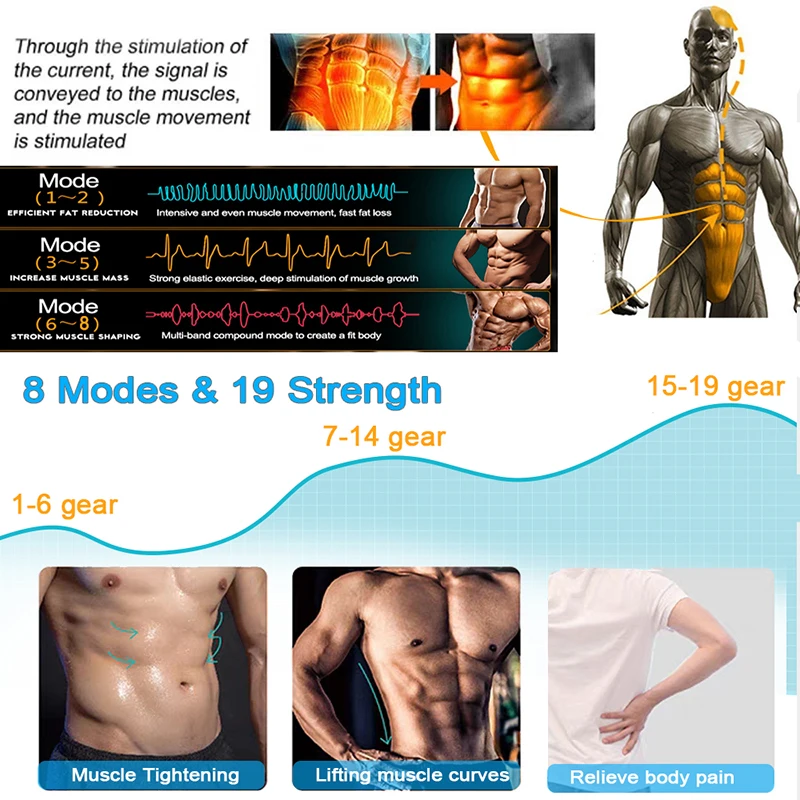 Electric Abdominal Muscle Stimulator EMS Wireless Buttocks Hip Trainer Weight Loss For Arm Back Leg Waist Fitness