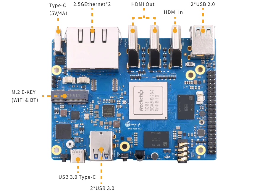 Adaptivitypara wifi 0 или 1. Orange pi 5 8 гб. Orange pi lan. Плата tx6 tanix внутренняя память. Orange pi r1 plus lts.
