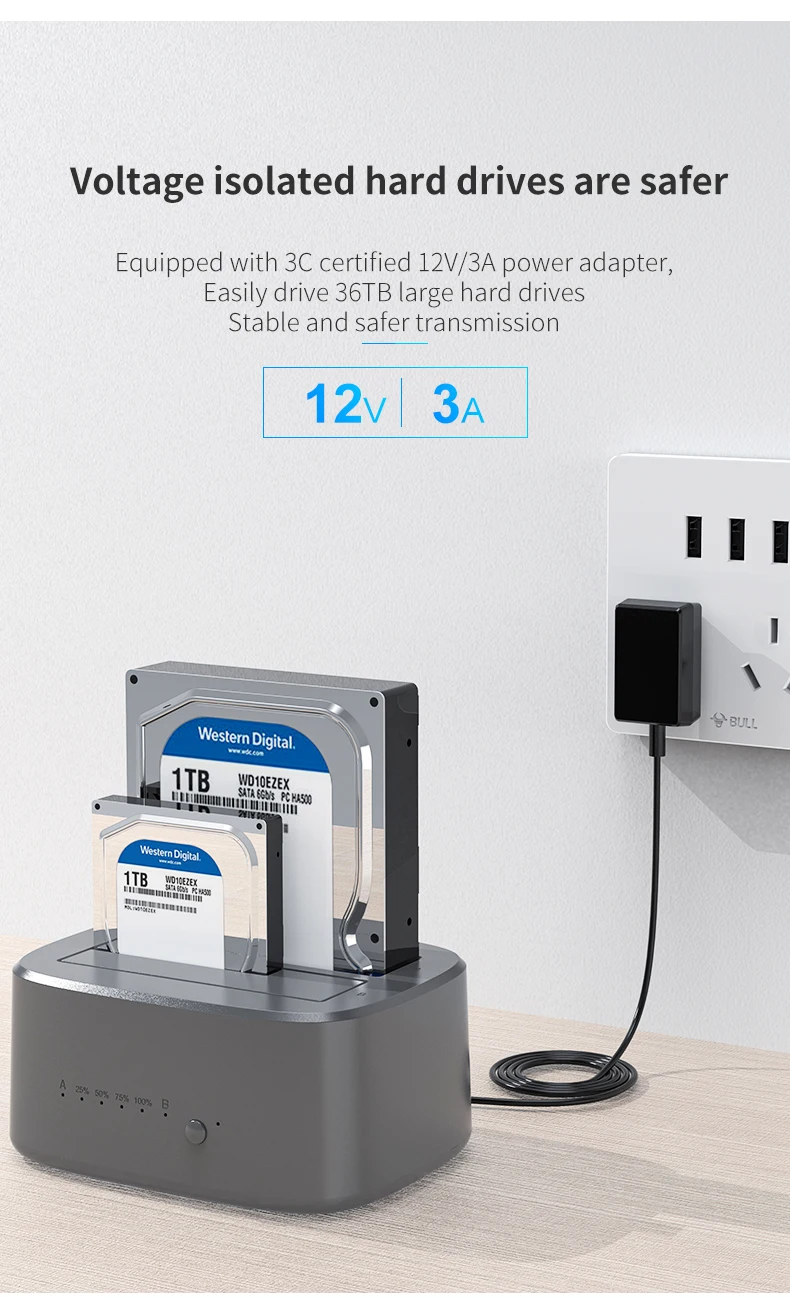 UnionSine-Dual Bay HDD Docking Station com Clone