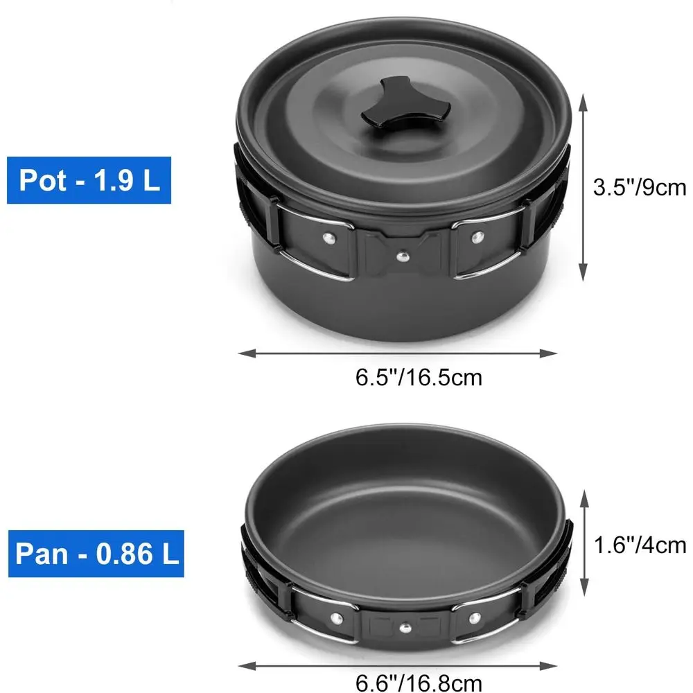 description