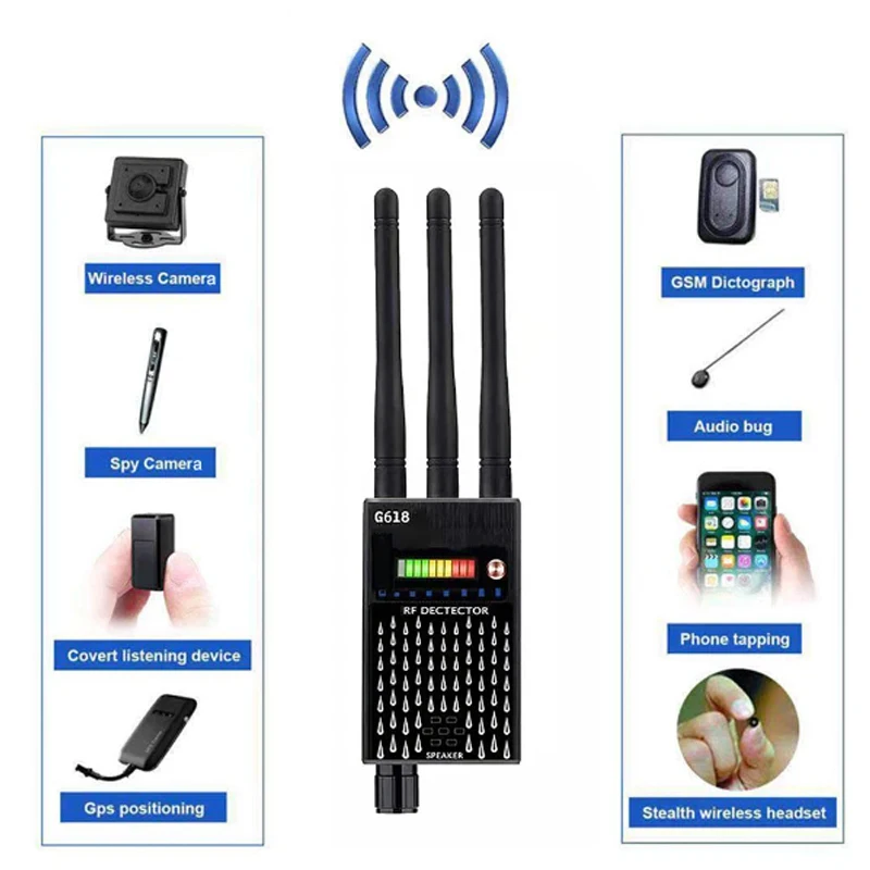 5G mobile signal WiFi interference shield detection GPS tracker CDMA signal detector RF detector GSM audio signal detector