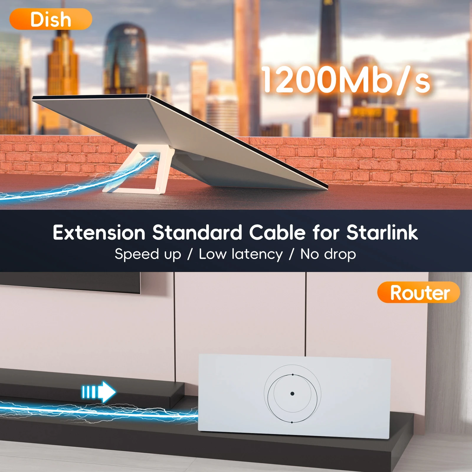 Starlink Version3 Generation Ethernet Cable 3M 6M 15M 30M 46M 61M Gigabit RJ45 Router Cable For Starlink Satellite Gen3 Ethernet Cable