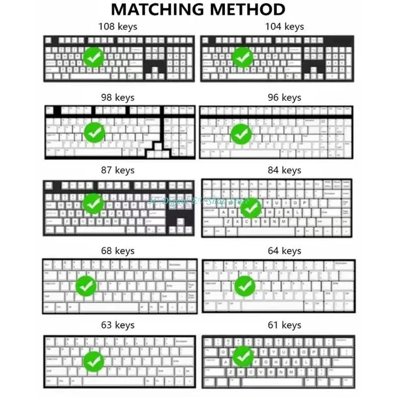 E74D Mahjong-Tastenkappen-Set mit 125 Tasten für komfortables Tippen mit Originalprofil – Detail 7