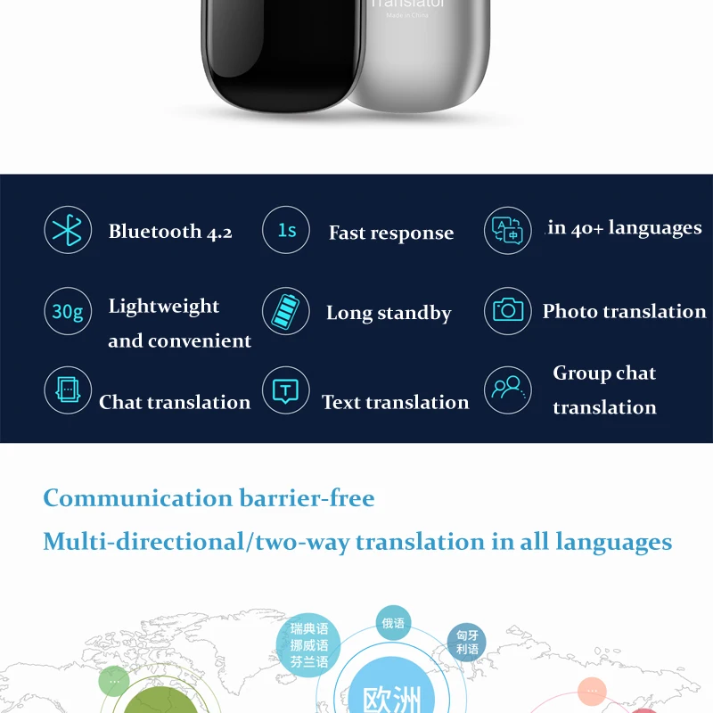Translaty MUAMA Enence Smart Instant Real Time Voice 40+Languages Translator G5 