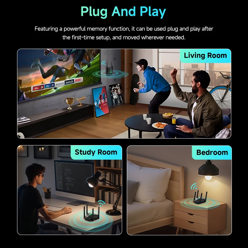 5Ghz AC1200 WiFi Repeater 2.4G/5GHz Wi-Fi Signal Booster Long Range Network Wlan 1200Mbps WiFi Repetidor WiFi Extender