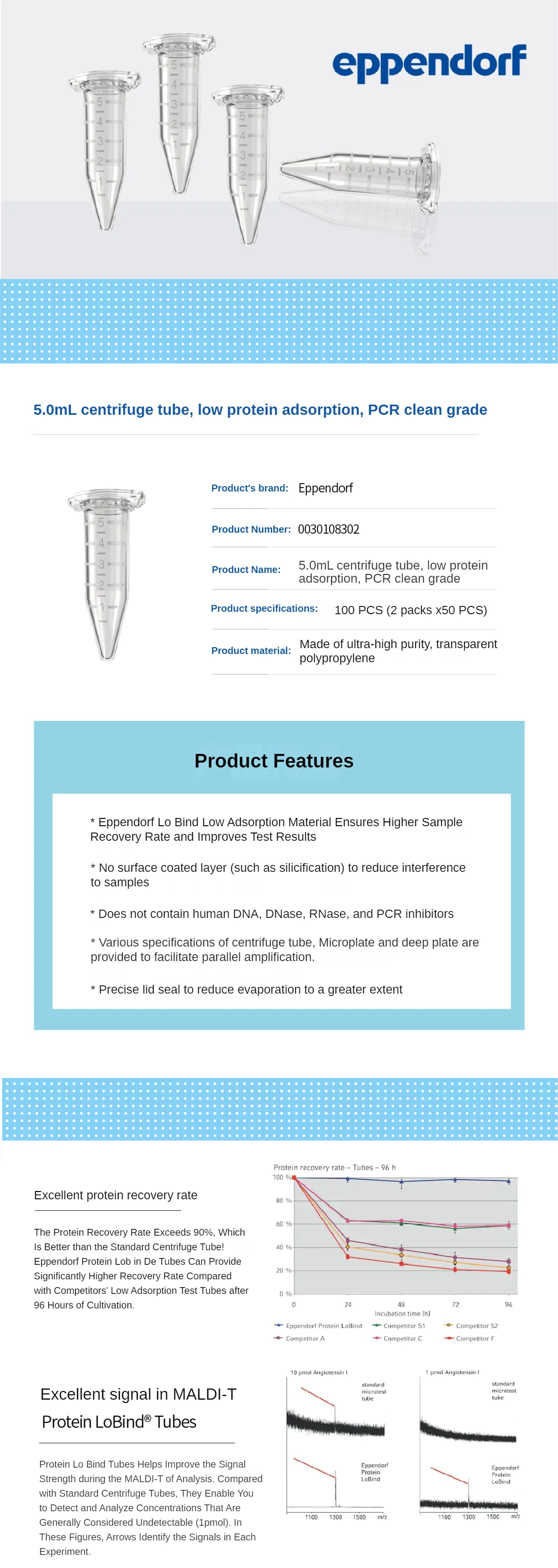 Eppendorf 0.51.52 5.0mL Scientific Laboratory Centrifuge Tubes Low