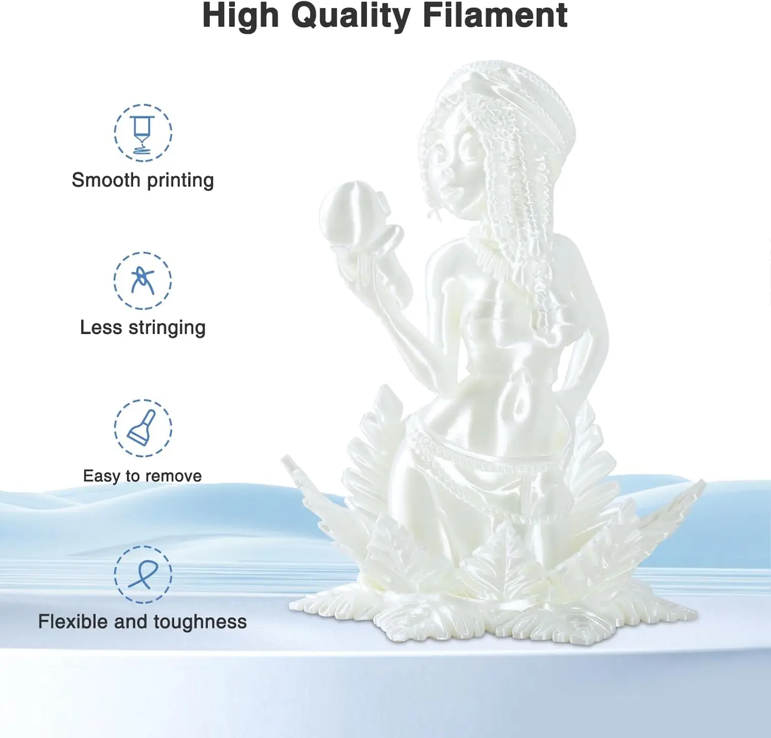 3D 프린터 재료용 실크 PLA 필라멘트 1.75mm 스풀 와이어, 안전, 진공 포장, 250g