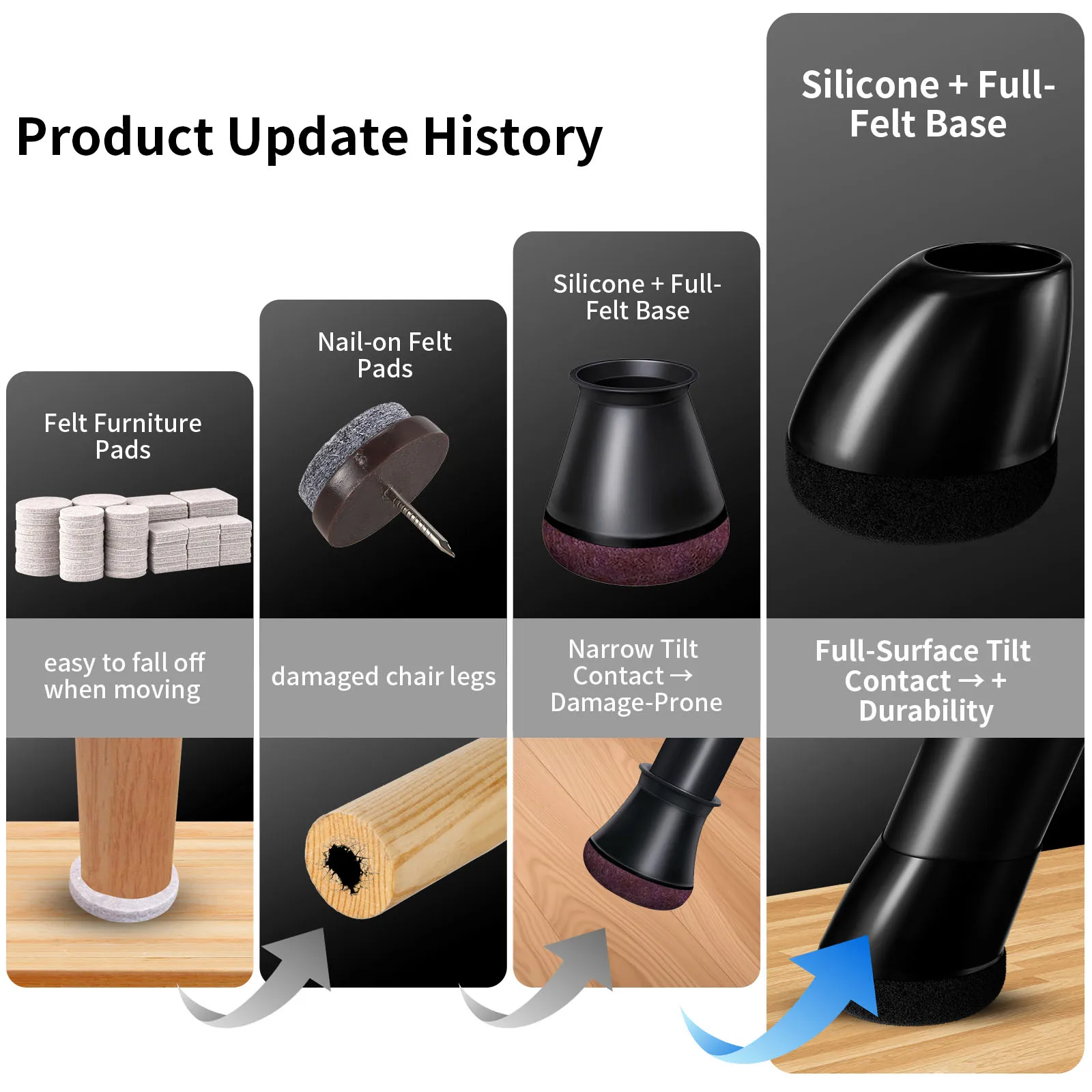 Silicone Chair Leg Protectors with Felt Pads – 16-Pack for Angled Legs – Safeguard Floors