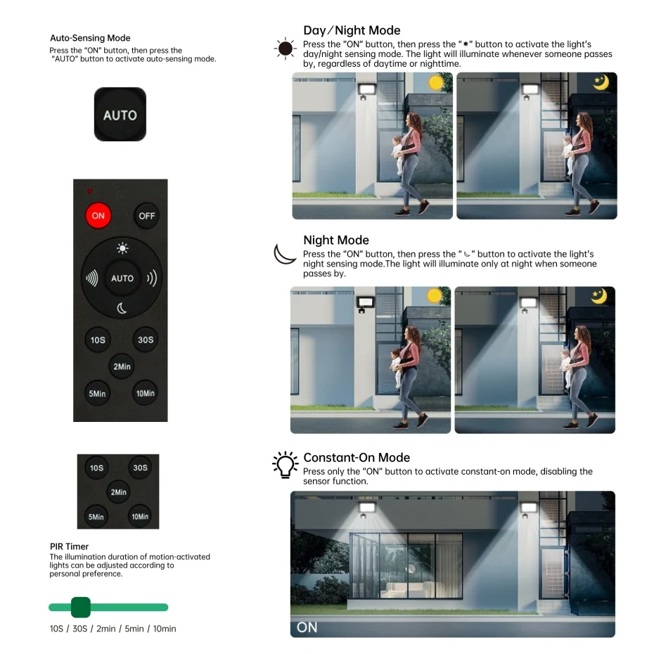 EU AU UK LED Floodlight Motion Sensor Remote AC220V 30W-100W Sa0f394562deb4547963e5cb70d64b7853