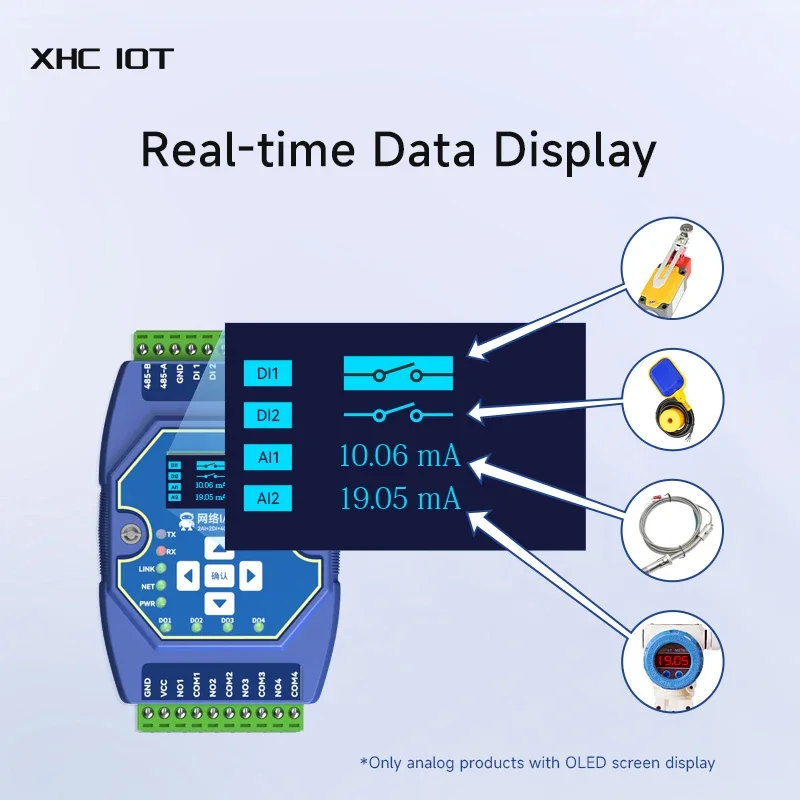 ModBus 이더넷 I/O 네트워크 수집 제어 모듈 ME31-AAAX2240 RS485 레일 설치 2DI + 2AI + 4DO 산업용 등급 4  20mA